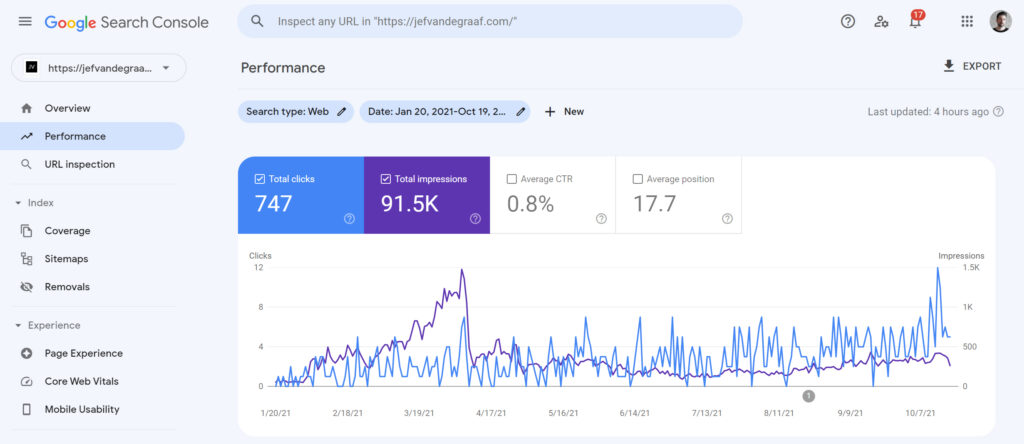 Google Search Console