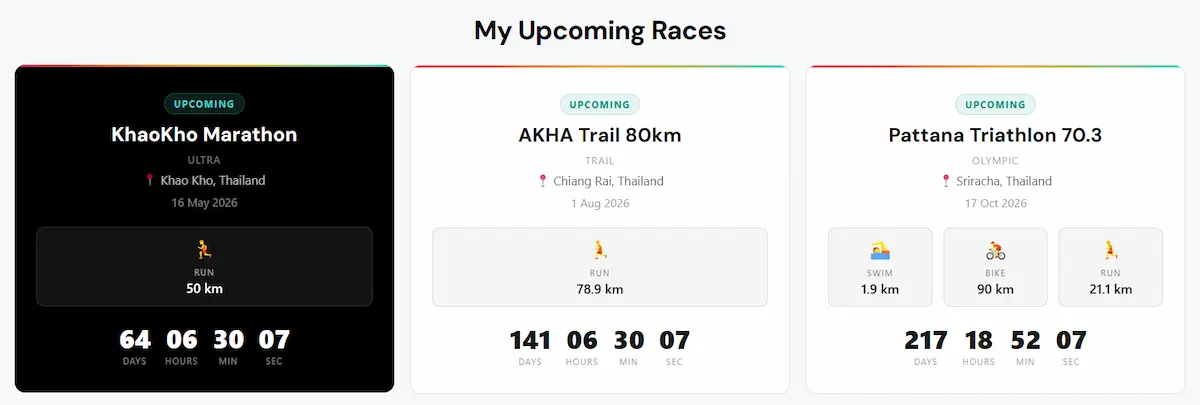 Endurance sports upcoming race countdown