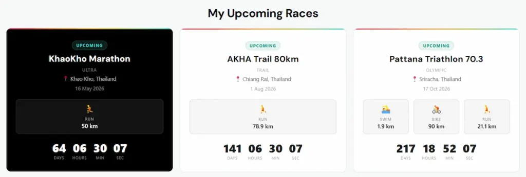 Endurance sports upcoming race countdown